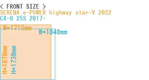 #SERENA e-POWER highway star-V 2022 + CX-8 25S 2017-